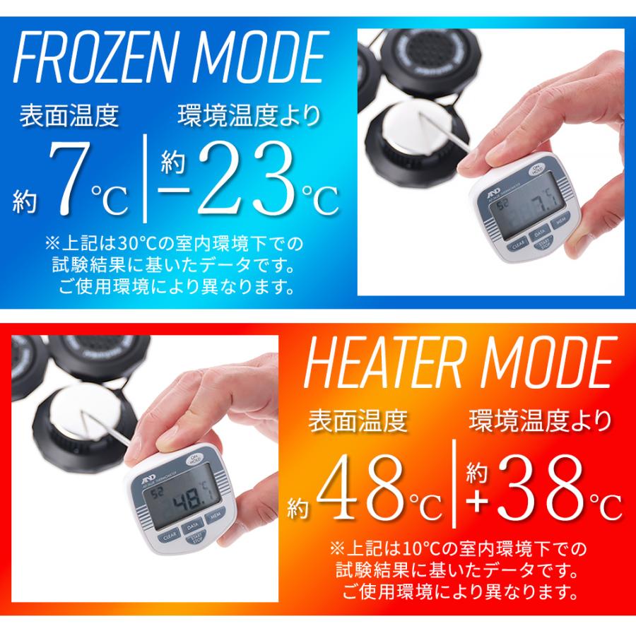 ペルチェベスト用デバイス ベスト＋バッテリー別売り 専用 温冷切り替え「デバイスのみ」 |  | 02