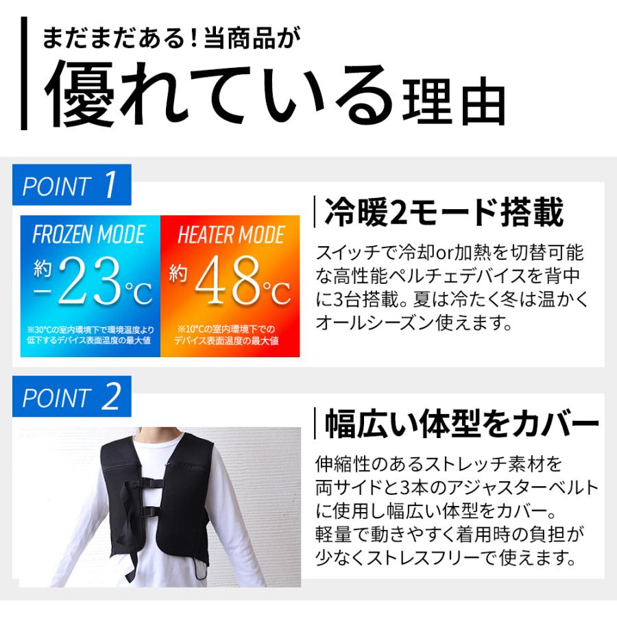 ペルチェベスト ペルチェ素子 白色冷却 暑さ対策 熱中症対策 sxs-store_zlf-yu