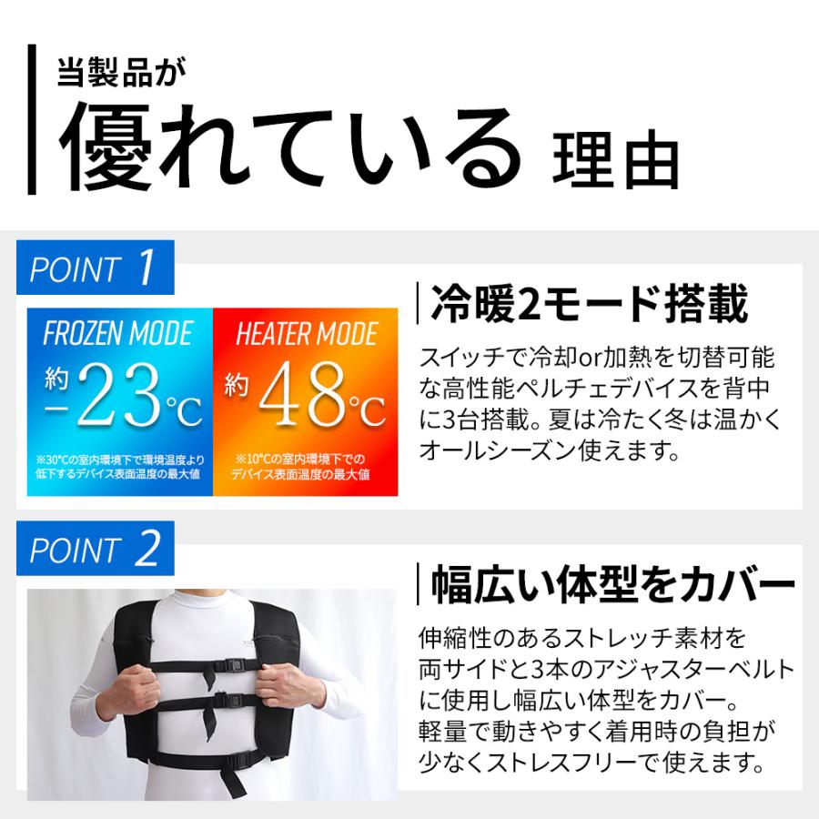 ペルチェベストセット バッテリ付き 熱中症対策グッズ クールベスト 夏 