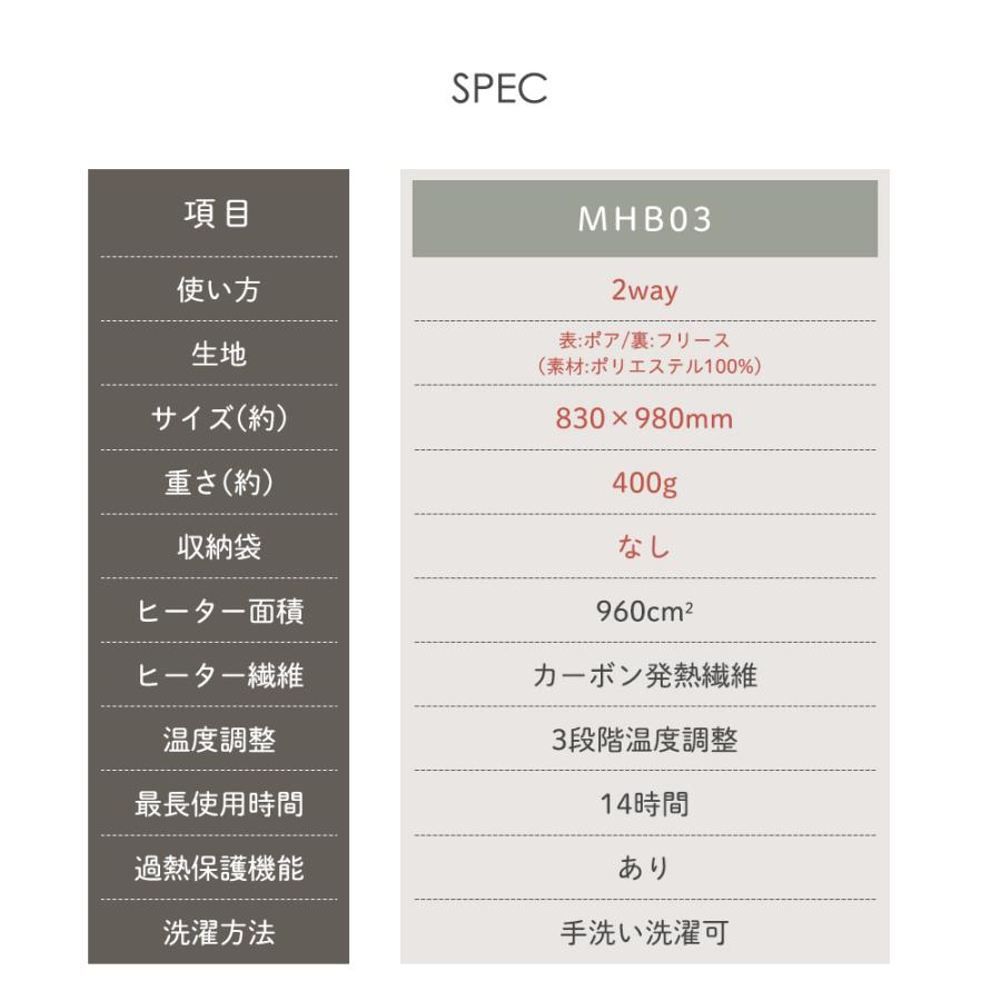 電熱ブランケット 膝掛け めちゃヒート(R) 大判サイズ 2way あったか毛布 電気毛布 温活 冷え取り USB仕様 充電式 男女兼用 寒さ対策 プレゼント ギフト |  | 09