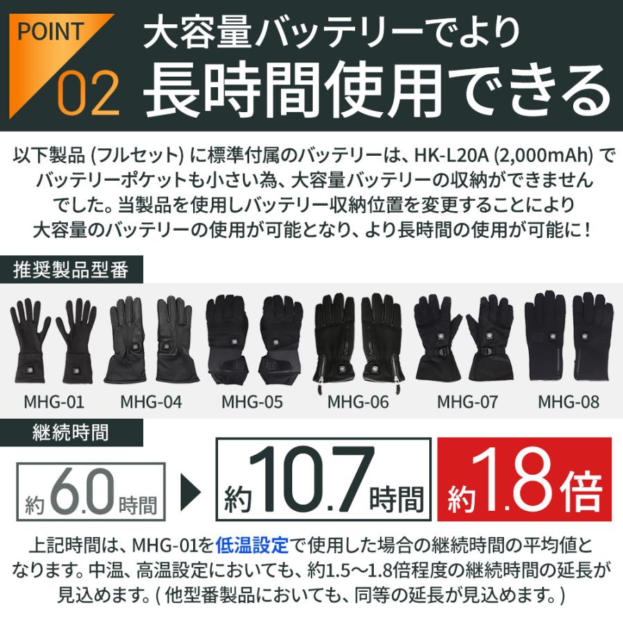 めちゃヒート 充電器 リチウムイオンバッテリー + ACアダプター + 延長ケーブル セット品 |  | 06