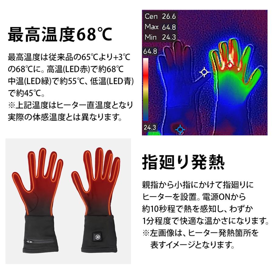 めちゃヒート 電熱グローブ 薄手 バイク インナー バッテリー付 薄手