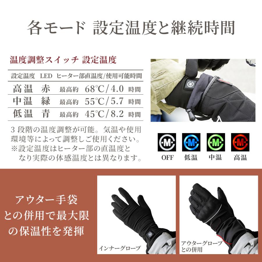 めちゃヒート 充電 電熱インナー ヒーターグローブ スマホ対応 楽天市場】【11/4まで！限定価格！】【6ヵ月製品保証付】めちゃ