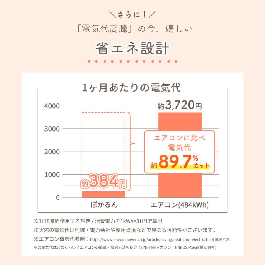 電熱ブランケット フットウォーマー コンセント 足温器 防寒 温める 温活 めちゃヒート ぽかるん mhmb01 |  | 17