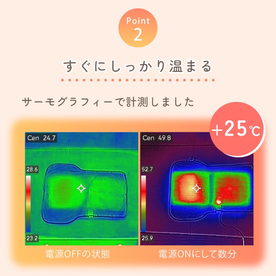 電熱ブランケット フットウォーマー コンセント 足温器 防寒 温める 温活 めちゃヒート ぽかるん mhmb01 |  | 08