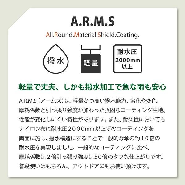 ショルダーバッグ 4L 男女兼用 正規品取扱店 MICHAEL LINNELL'S/マイケルリンネル アウトドア キャンプ スポーツ 通勤 通学 |  | 02