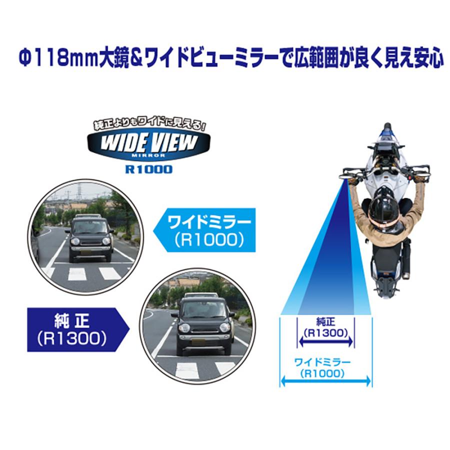 NAPOLEON タナックス GSミラーEX NA-027 バイクミラー 10mm 正ネジ