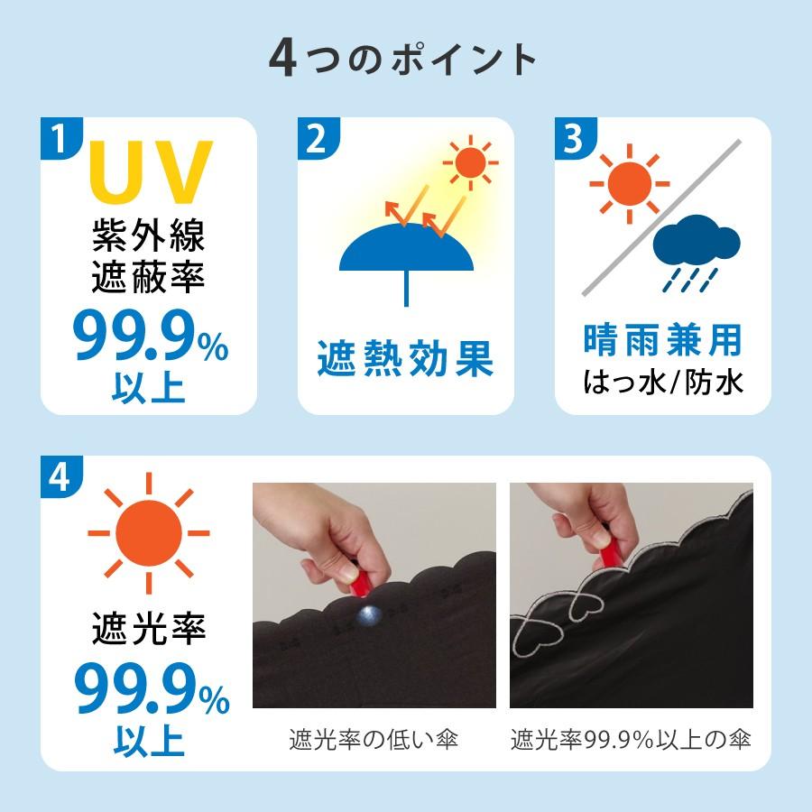 日傘 レディース 遮光 おしゃれ niftycolors ニフティカラーズ ブランド 5柄 UVカット 晴雨兼用 折り畳み 花柄 大きめ 熱中症対策 |  | 13