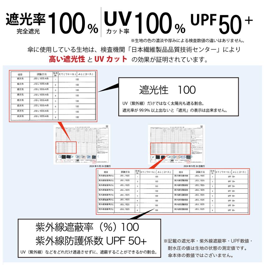 雨傘 日傘 折りたたみ レディース 晴雨兼用 ニフティカラーズ UV対策 完全遮光 軽量 自動開閉 | nifty colors | 03