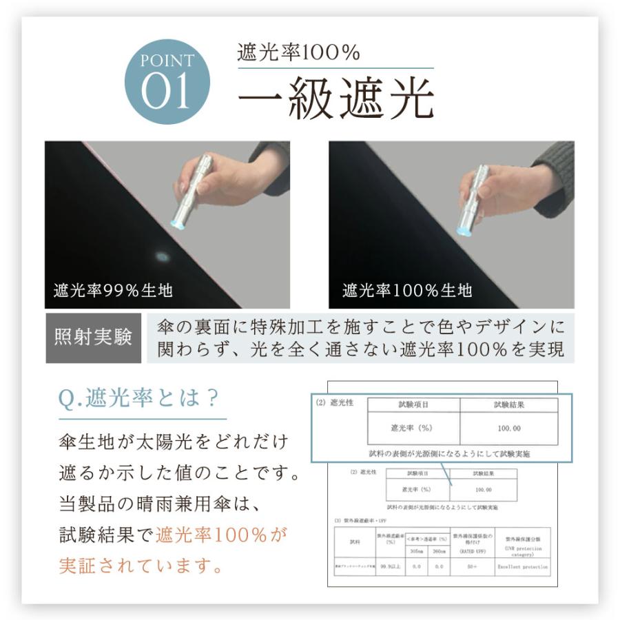 日傘 折りたたみ UV100％ レディース 晴雨兼用 UPF50＋ 一級遮光 遮熱 軽量 中谷 |  | 06