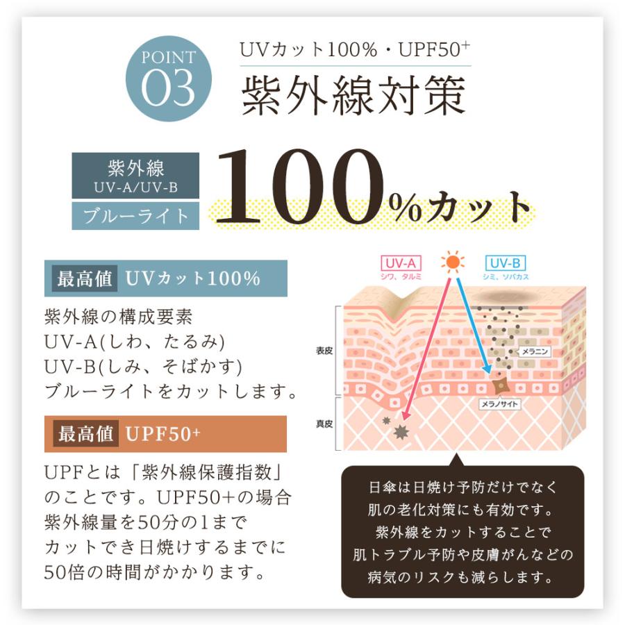 日傘 折りたたみ UV100％ レディース 晴雨兼用 UPF50＋ 一級遮光 遮熱 軽量 中谷 |  | 08