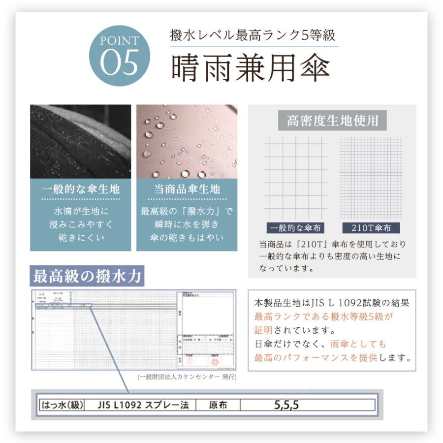 日傘 折りたたみ UV100％ レディース 晴雨兼用 UPF50＋ 一級遮光 遮熱 軽量 中谷 |  | 10