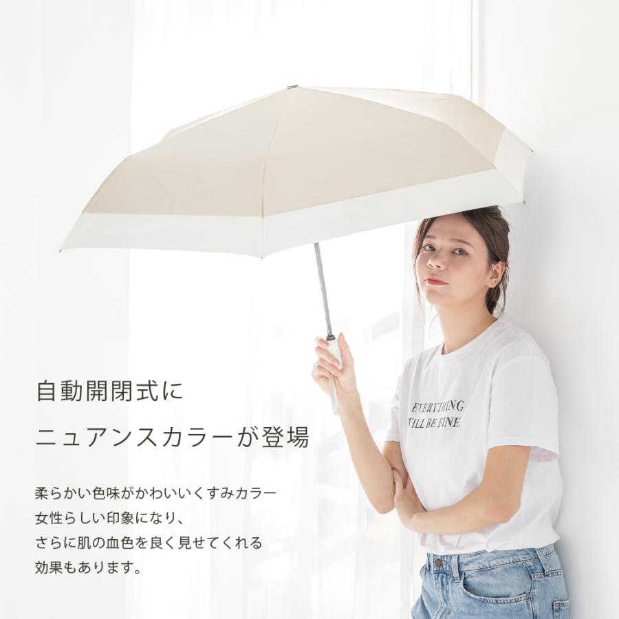 日傘 雨傘 折りたたみ レディース UV対策 UPF50＋ 完全遮光 遮熱 晴雨兼用 自動開閉 軽量 中谷 |  | 04