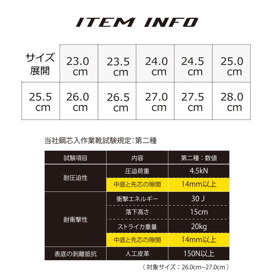 安全靴 バイク ライディングシューズ  メンズ レディース 男性用 女性用 セイフティシューズ 安全スニーカー 作業靴 ハイカット おしゃれ かっこいい |  | 07