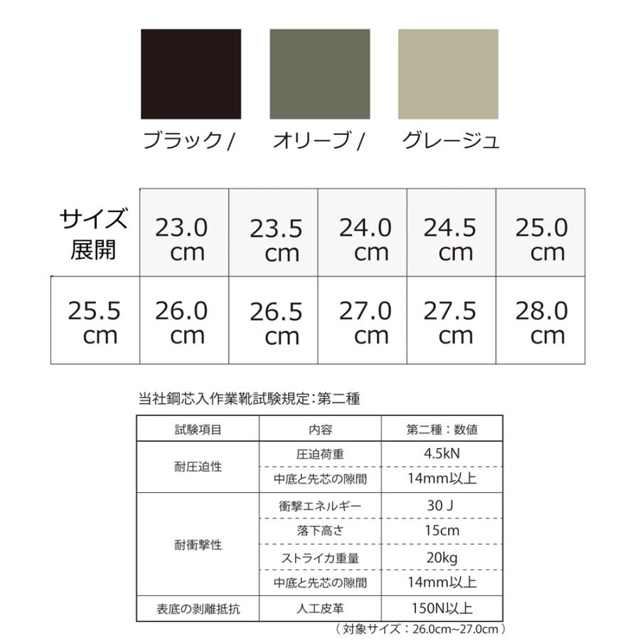 安全靴 バイク ライディングシューズ  フーバー メンズ レディース セイフティシューズ 安全靴 安全スニーカー 作業靴 ハイカット おしゃれ かっこいい |  | 07
