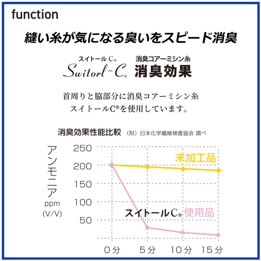 冷感インナー 熱中症対策グッズ コンプレッション レディース 長袖 夏冬 消臭 快適 涼しい 下着 放熱 トレーニング | BODY TOUGHNESS | 03