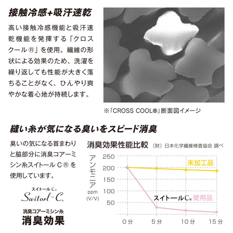 冷感インナー メンズ 熱中症対策グッズ  コンプレッション トレーニング 丸首 半袖 冷感 消臭 快適 涼しい | BODY TOUGHNESS | 04