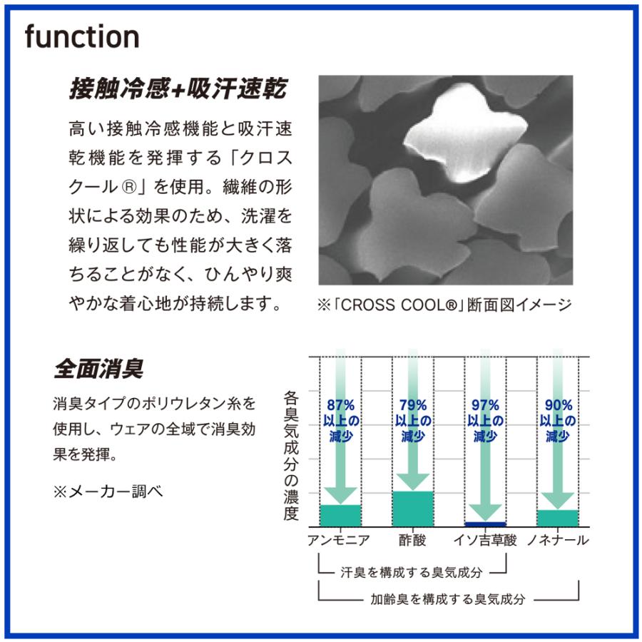 冷感インナー レディース 熱中症対策グッズ シャツ トレーニング 丸首 長袖 接触冷感 消臭 快適 涼しい 下着 爆買 | BODY TOUGHNESS | 02