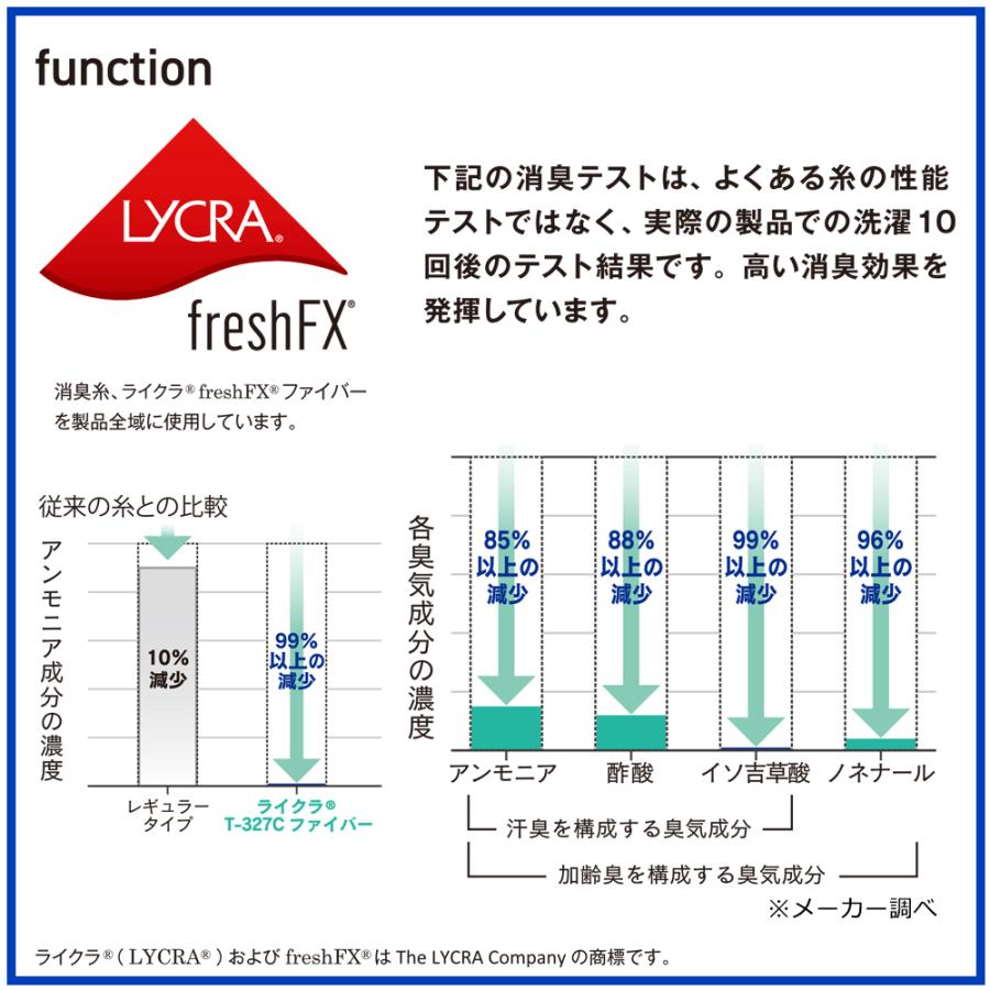 冷感インナー メンズ 熱中症対策グッズ  シャツ トレーニング 速乾 長袖 接触冷感 全面消臭 快適 | BODY TOUGHNESS | 03