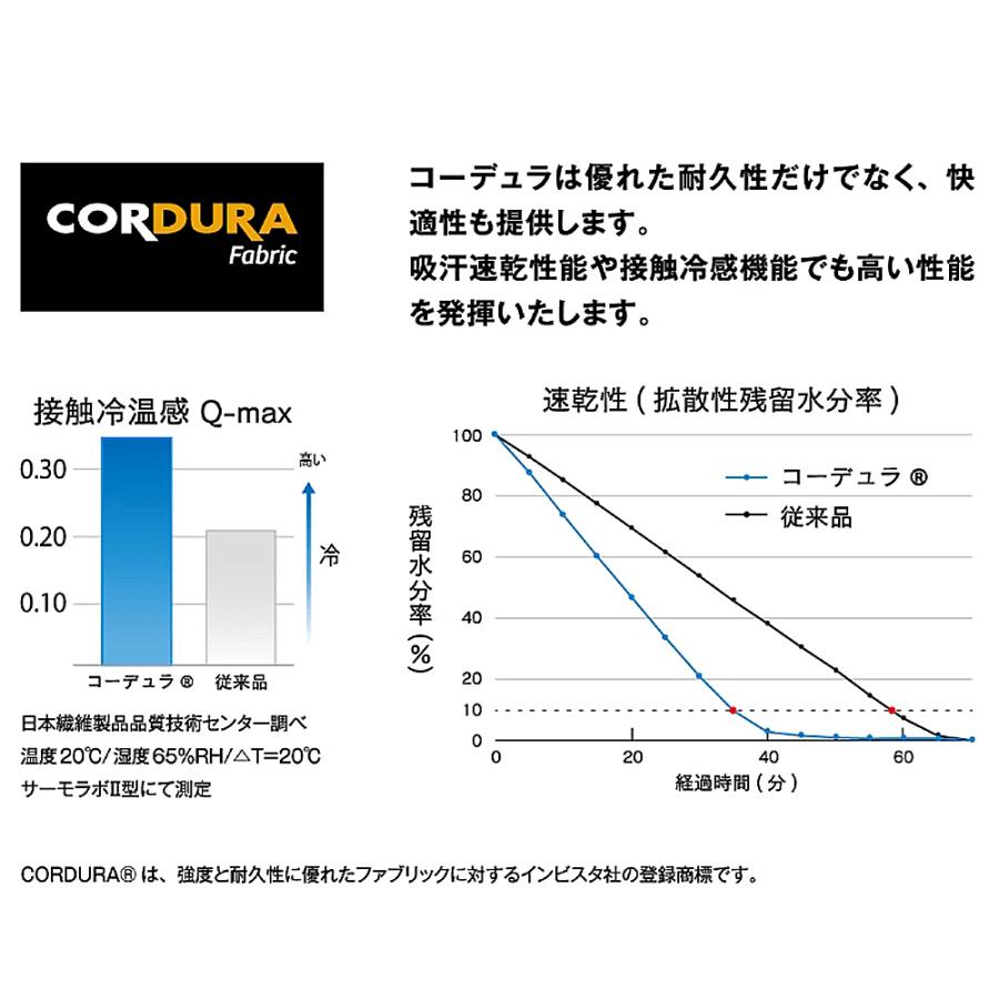 BT パワーストレッチ COOL EVO ロングパンツ レディース JW-741 夏用 コンプレッション 接触冷感 吸汗速乾 消臭 スパッツ インナー 作業着 女性用 | BODY TOUGHNESS | 04