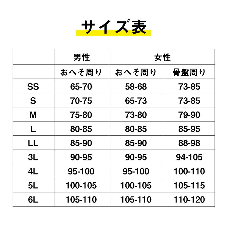 ワーキングパワースーツ 本体 腕サポーター 膝サポーター 中腰作業 腰痛軽減 関節痛 腕力強化 アシストウェア 倉庫内作業 農業 引っ越し 運搬作業 |  | 11