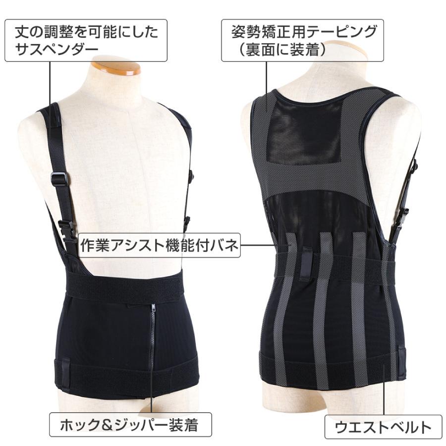 ワーキングパワースーツ 本体 腕サポーター 膝サポーター 中腰