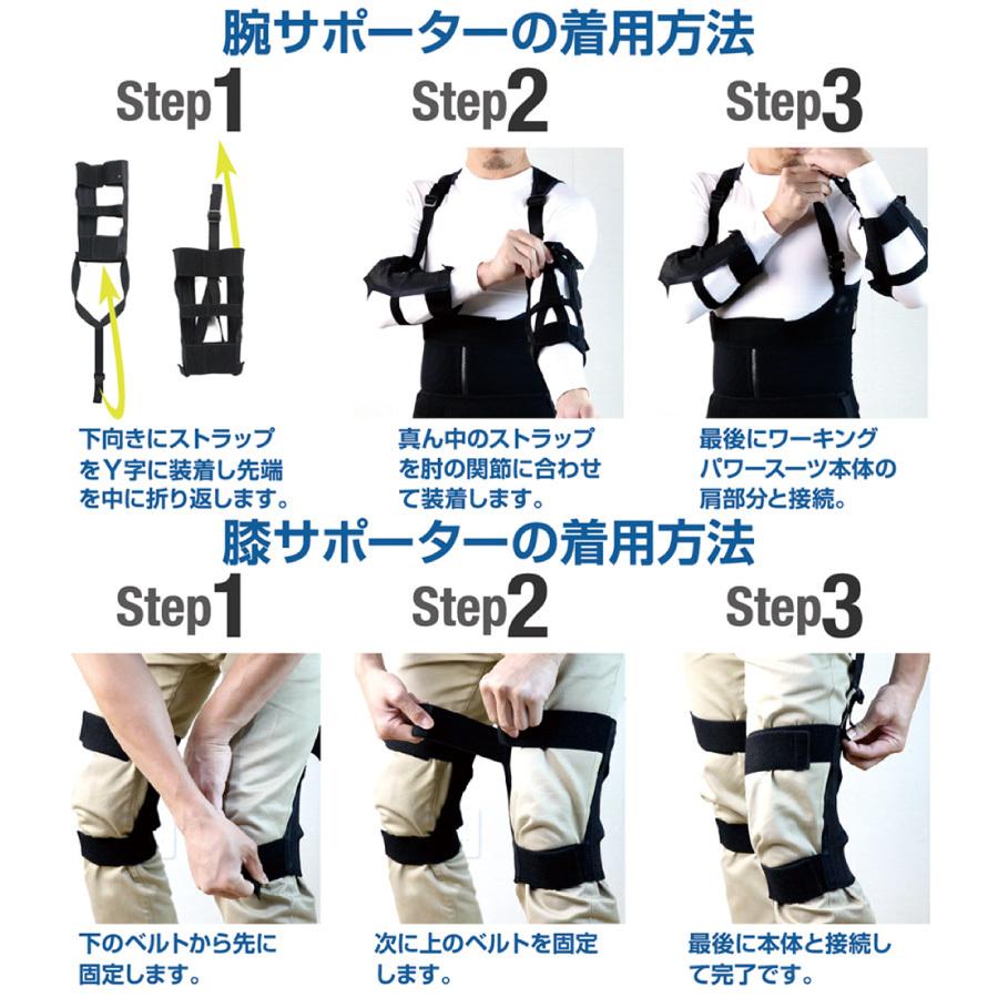 ワーキングパワースーツ 本体 腕サポーター 膝サポーター 中腰
