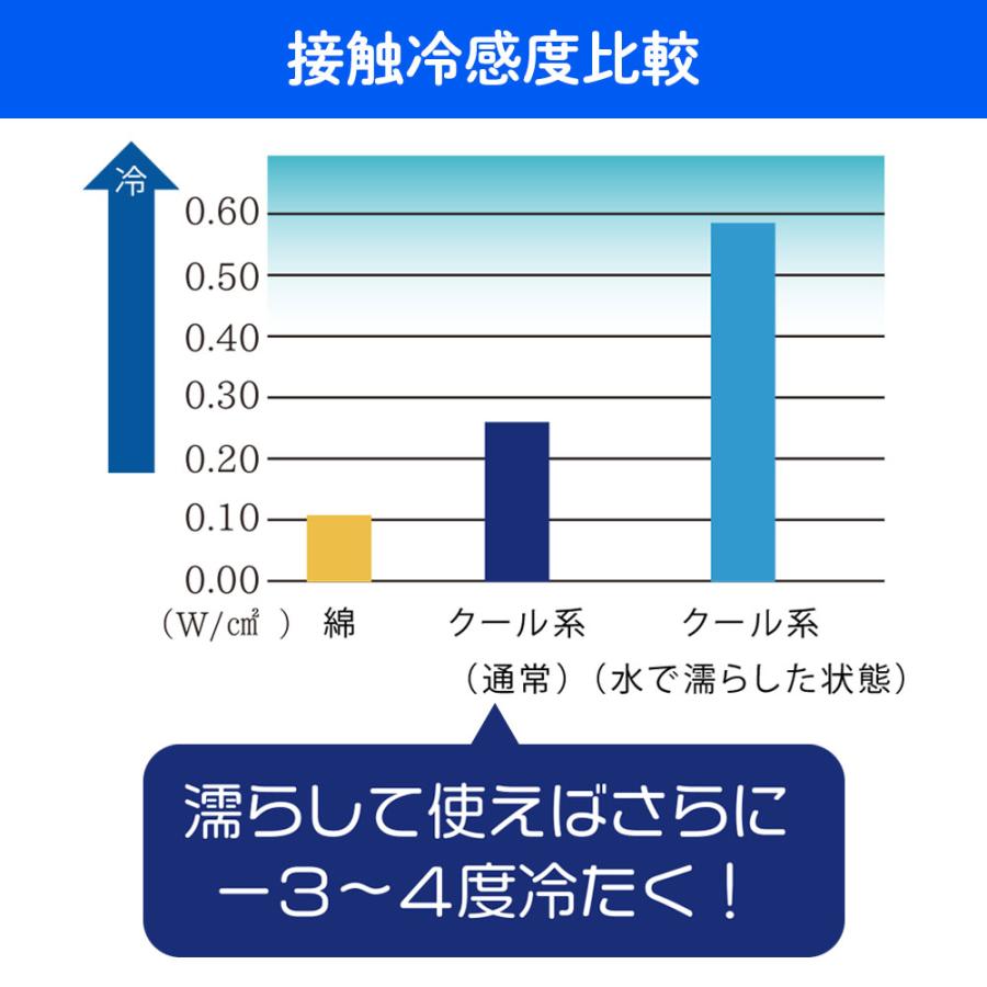 クールマフラー 日本製 熱中症対策 暑さ対策 春夏 子供 キッズ レディース 冷たい 紫外線対策 キャンプ  UVカット |  | 05