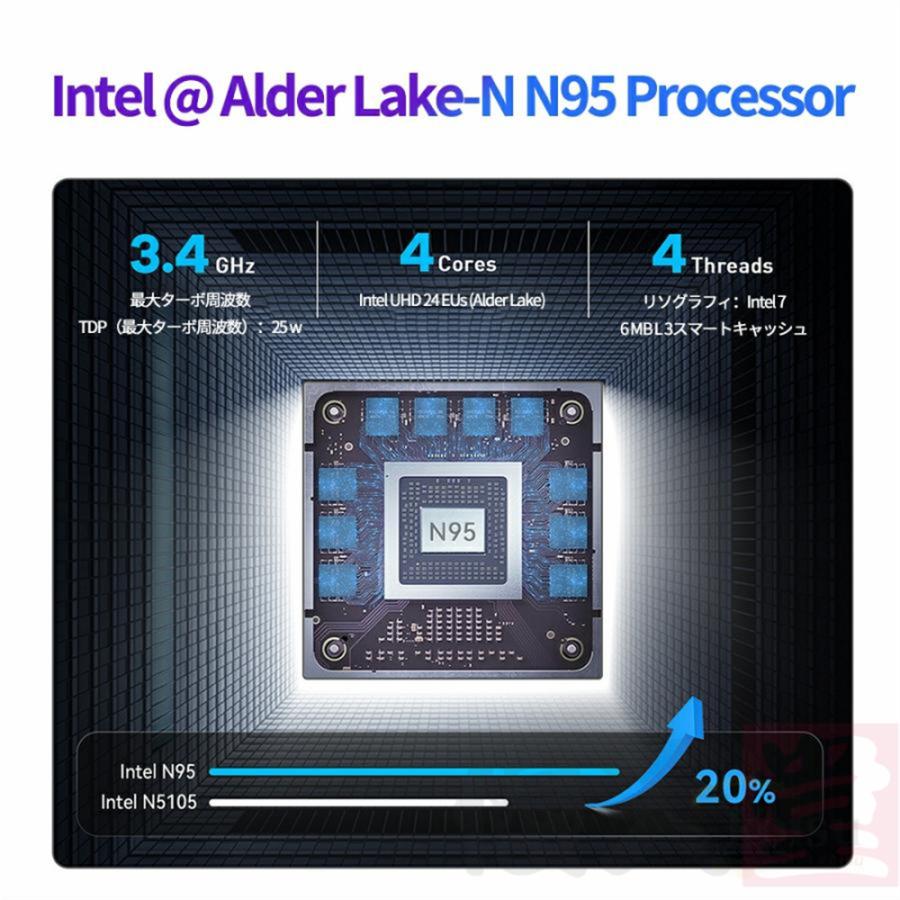ノートパソコン 新品パソコン 第14世代 CPU Intel N150 N3350 N5095 15