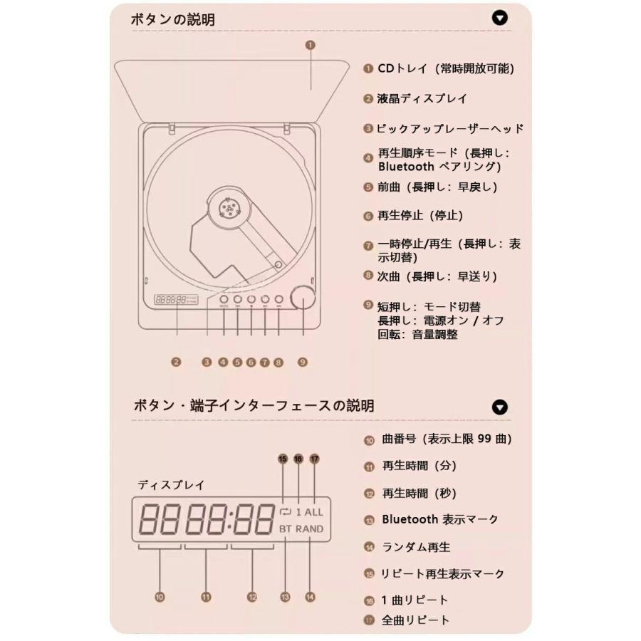 爆買 CDプレーヤー bluetooth 5.1 コンパクト ポータブル
