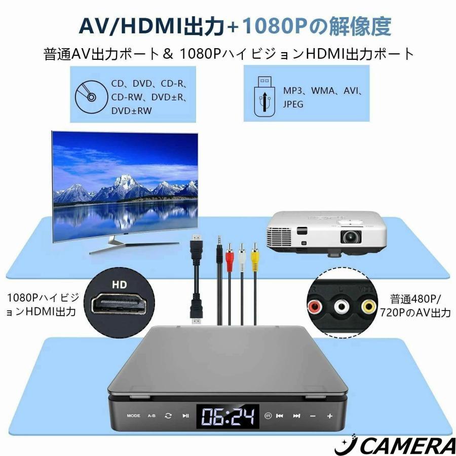 2026新型 車用cdプレイヤー車載用 DVD CDプレーヤー ポータブル USB
