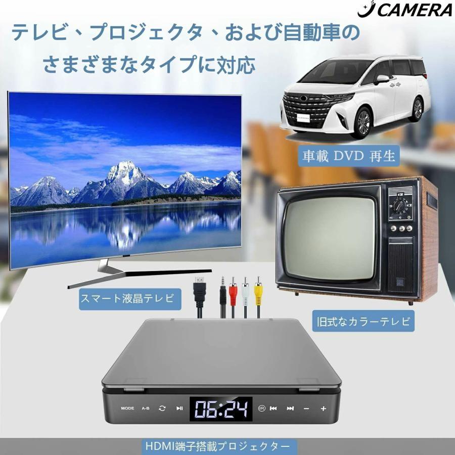 2026新型 車用cdプレイヤー車載用 DVD CDプレーヤー ポータブル USB