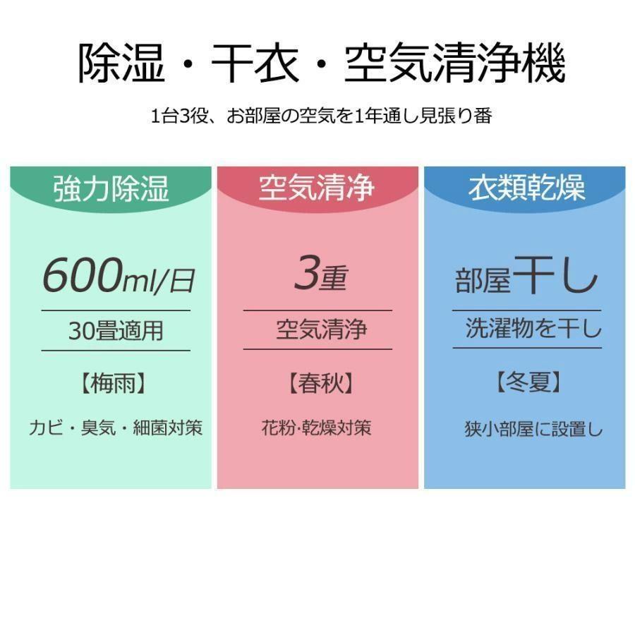 2026新型 除湿機 衣類乾燥 家庭用 空気清浄機 除湿器 ペルチェ式 強力