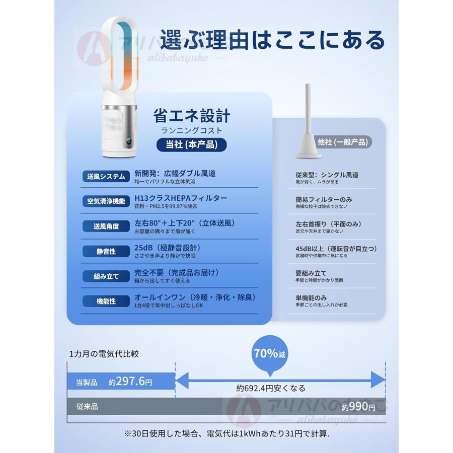 タワーファン 扇風機 羽なし 冷暖兼用 空気清浄 DCモーター 8段階冷風