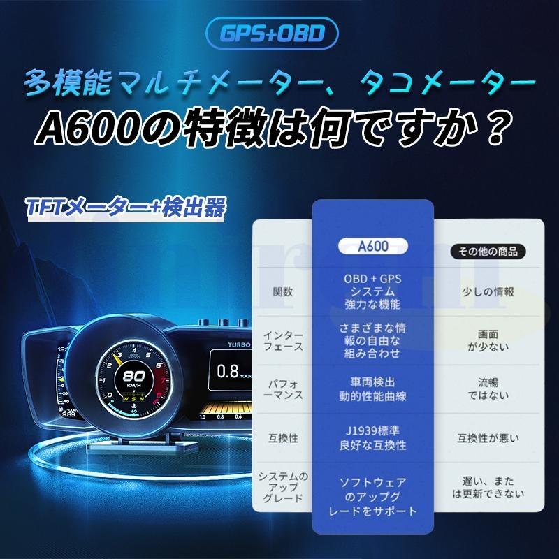新型 ヘッドアップディスプレイ OBD2 GPS hud 多機能 高機能 タコ