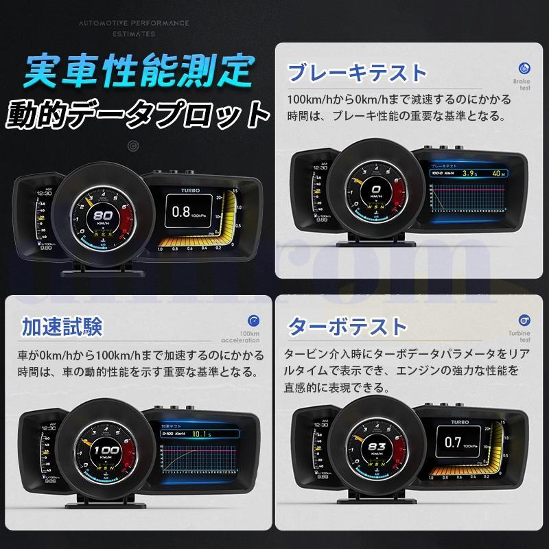 新型 ヘッドアップディスプレイ OBD2 GPS hud 多機能 高機能 タコ
