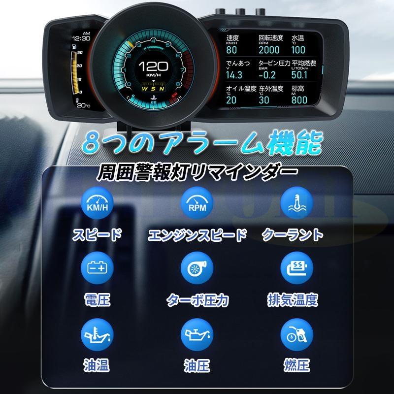 新型 ヘッドアップディスプレイ OBD2 GPS hud 多機能 高機能 タコ