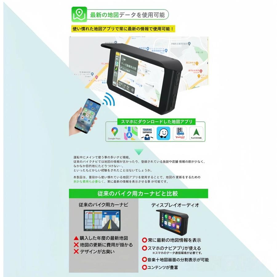 バイクナビ スマートモニター バイク用ナビ バイク モニター カー