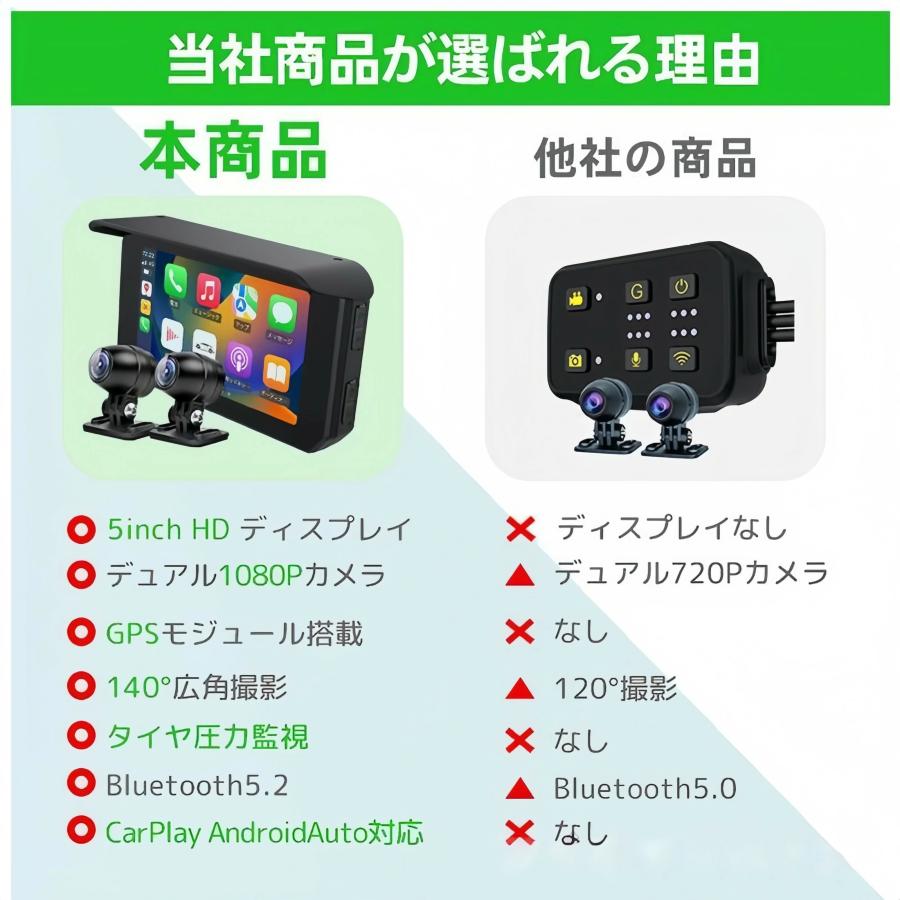 バイクナビ スマートモニター バイク用ナビ バイク モニター カー