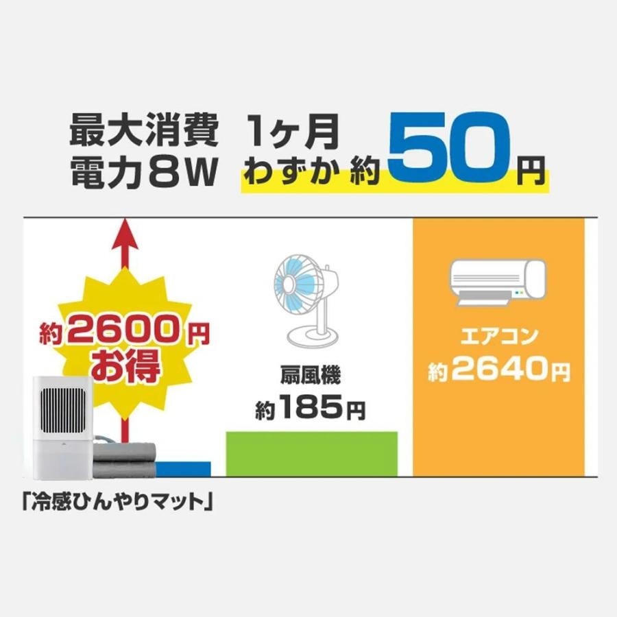 クーラー不要 水冷マット 冷水循環マット 水流マット 水循環マット