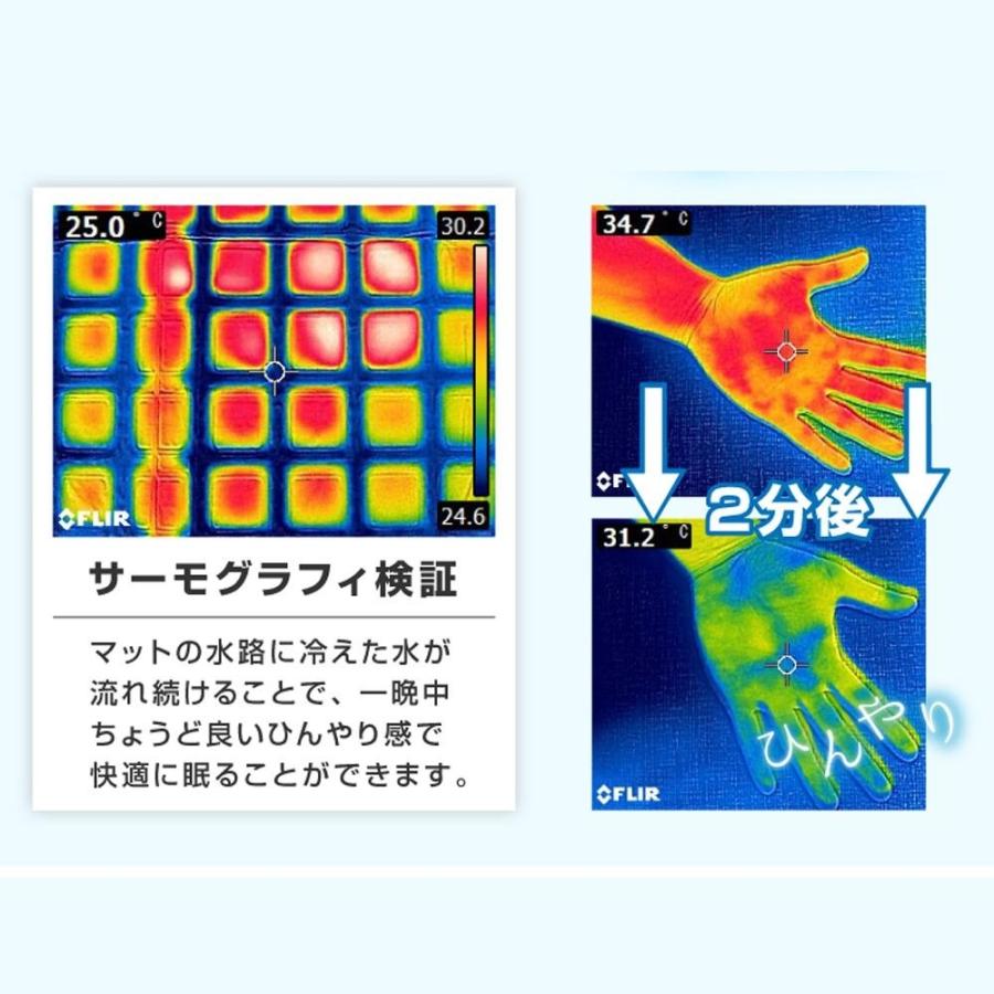 クーラー不要 水冷マット 冷水循環マット 水流マット 水循環マット