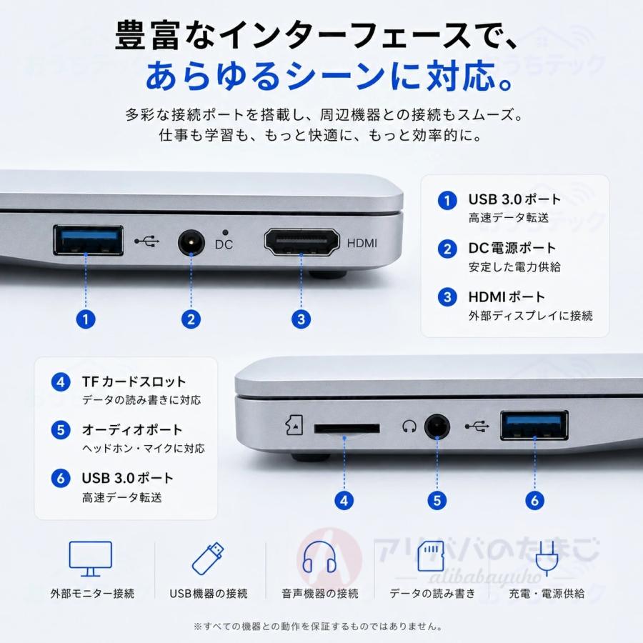 2026新発売 ノートパソコン Windows11 ノートPC 軽量 高性能 intel