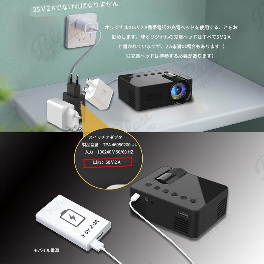 2026新発売】プロジェクター 本体 家庭用 小型 高画質 100 ANSI