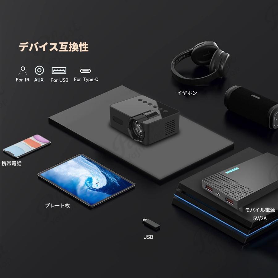 2026新発売】プロジェクター 本体 家庭用 小型 高画質 100 ANSI