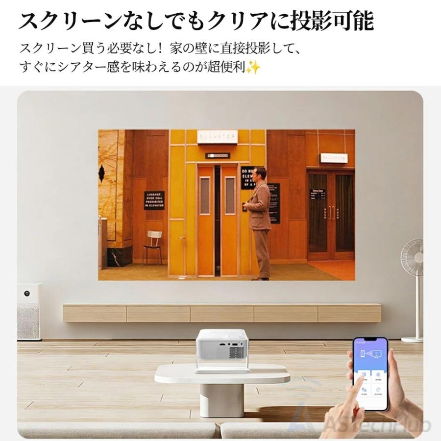 2026新発売 プロジェクター 小型 家庭用 Android搭載 4K対応 高輝度