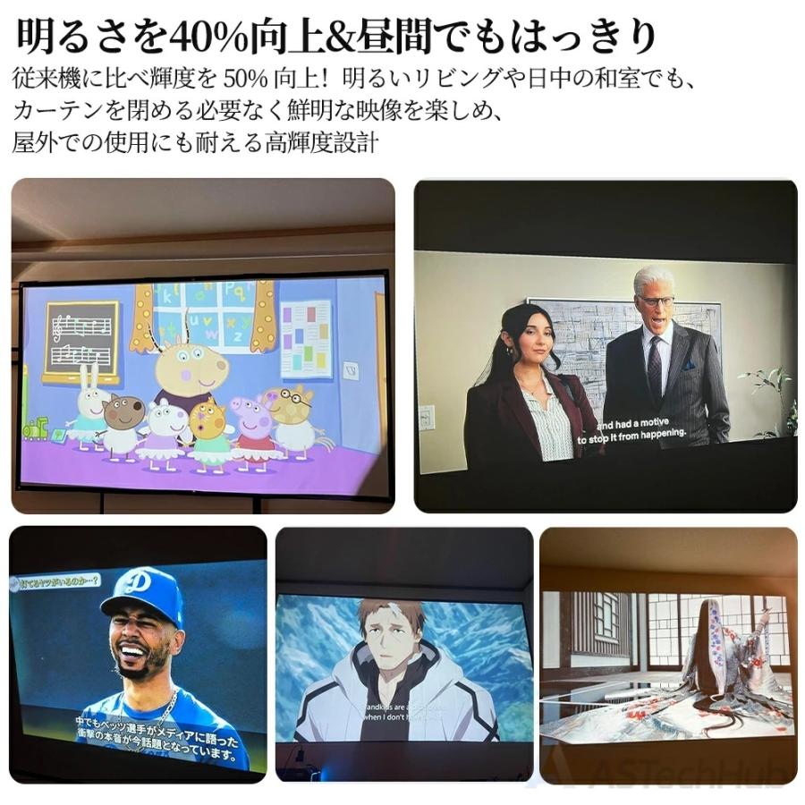 2026新発売 プロジェクター 小型 家庭用 Android搭載 4K対応 高輝度 25000LM 自動台形補正 5G/WiFi6 スマホ iPhone/Switch対応 ホームシアター 寝室が映画館に_2
