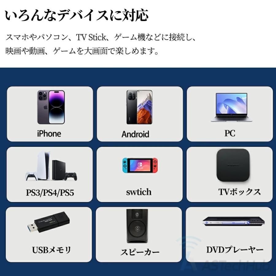 2026新発売 プロジェクター 小型 家庭用 Android搭載 4K対応 高輝度