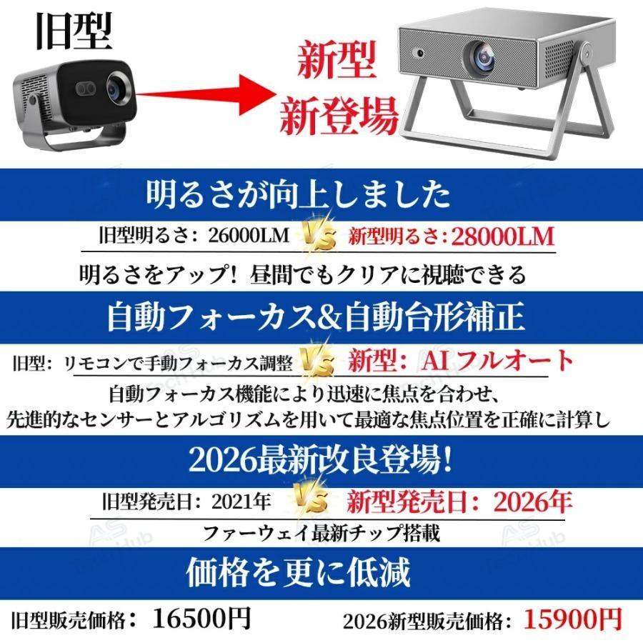 プロジェクター 小型 4K対応 スマホ 1080P 360°回転 Netflix Amazon | 【360°回転・1.1:1短焦点】iSinbox プロジェクター 家庭用