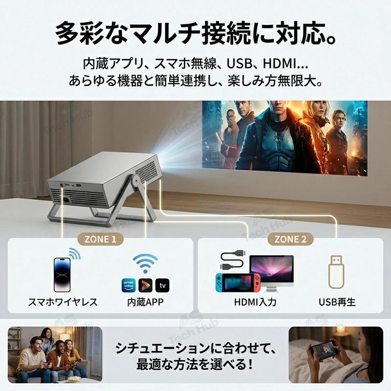 プロジェクター 小型 天井 Android搭載 4K対応 家庭用 天井投影 WiFi6