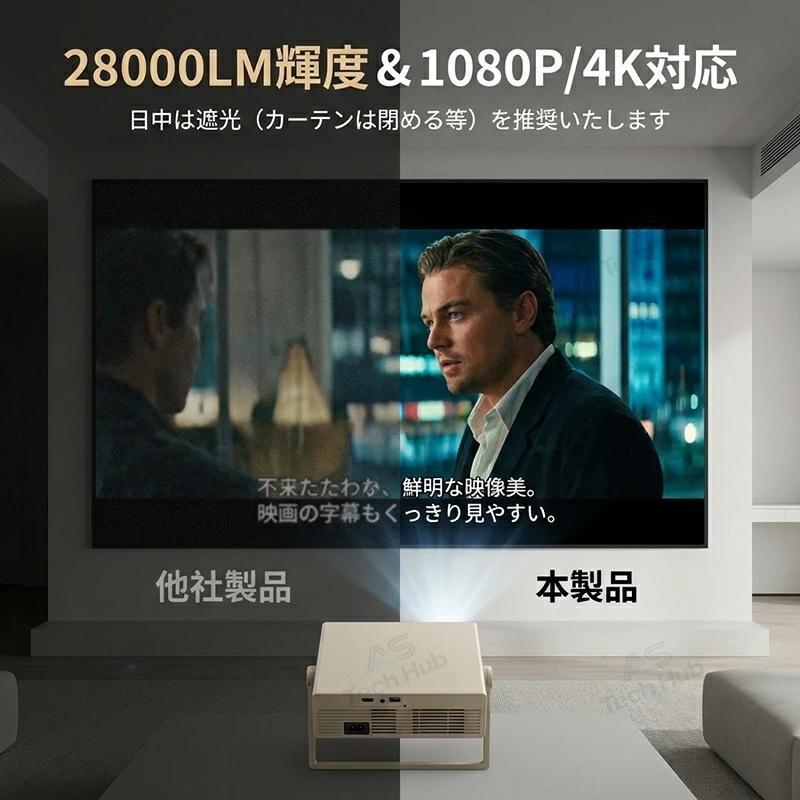 プロジェクター 小型 天井 Android搭載 4K対応 家庭用 天井投影 WiFi6